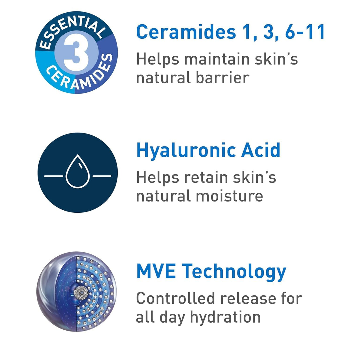 19 Ounce Daily Moisturizer for Dry Skin V650088