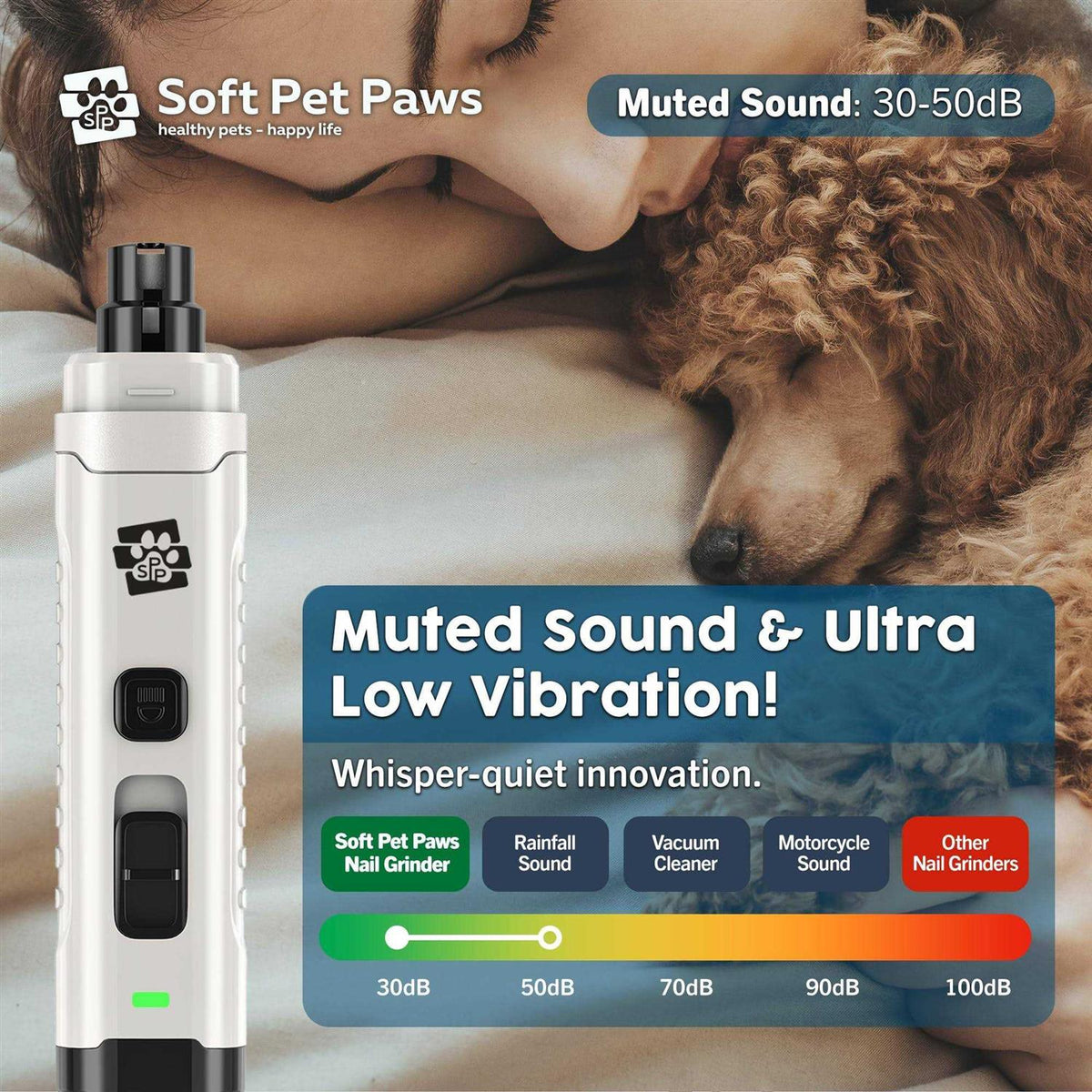 Dog Nail Grinder with 2 LED Lights P2548