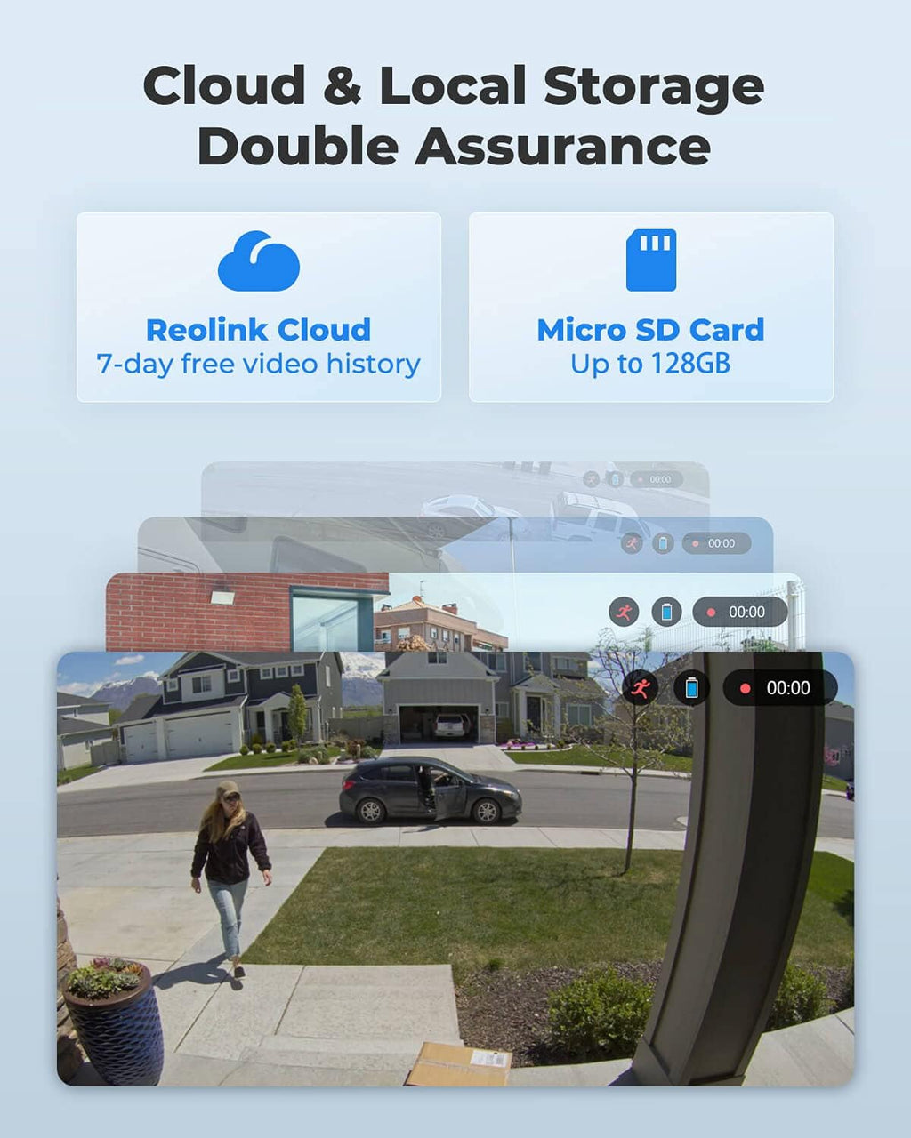 Outdoor Security Camera 4MP Dual Band WiFi Solar Battery Powered Spotlight Motion Detection Local SD Card Cloud Storage V827
