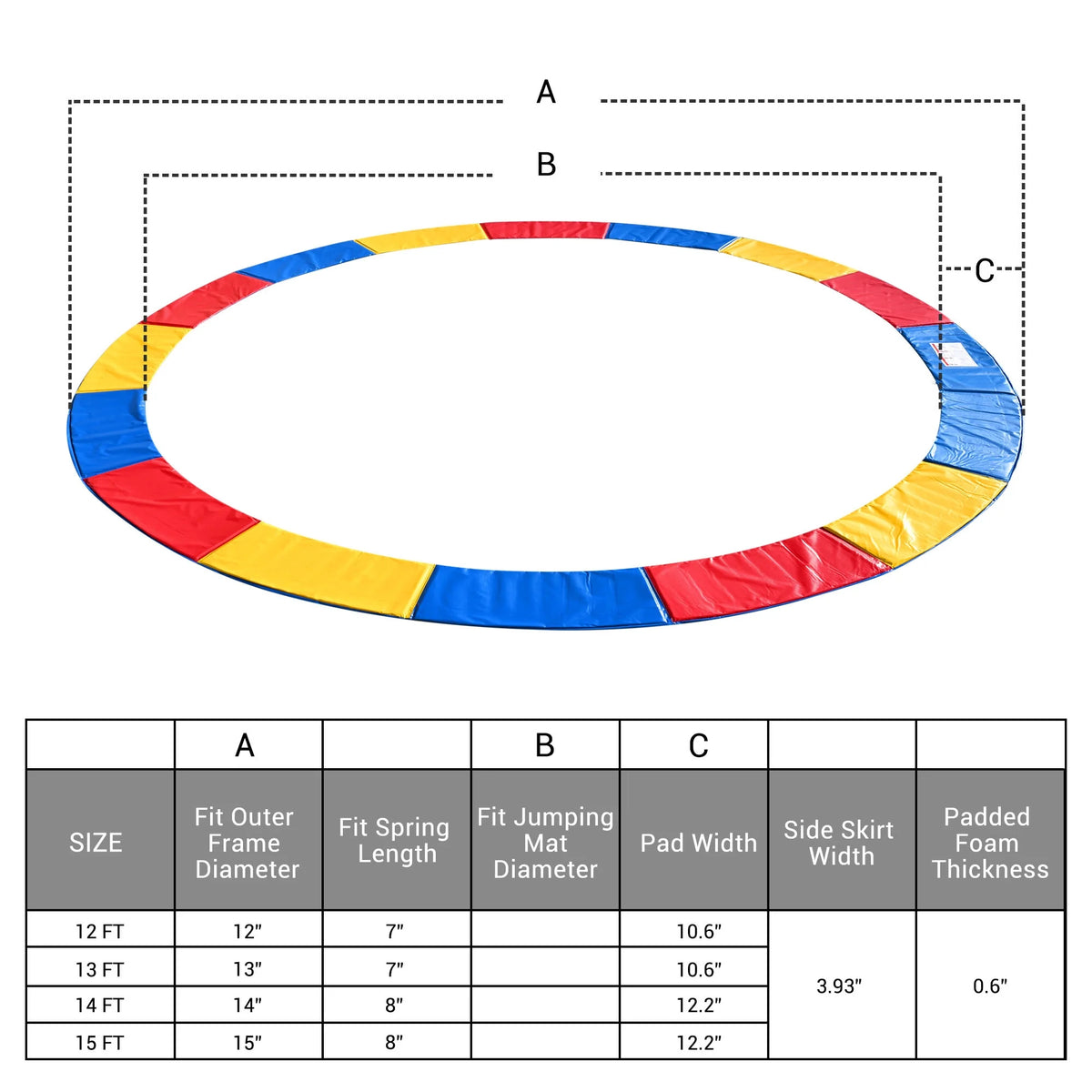 Trampoline Pad Y16214