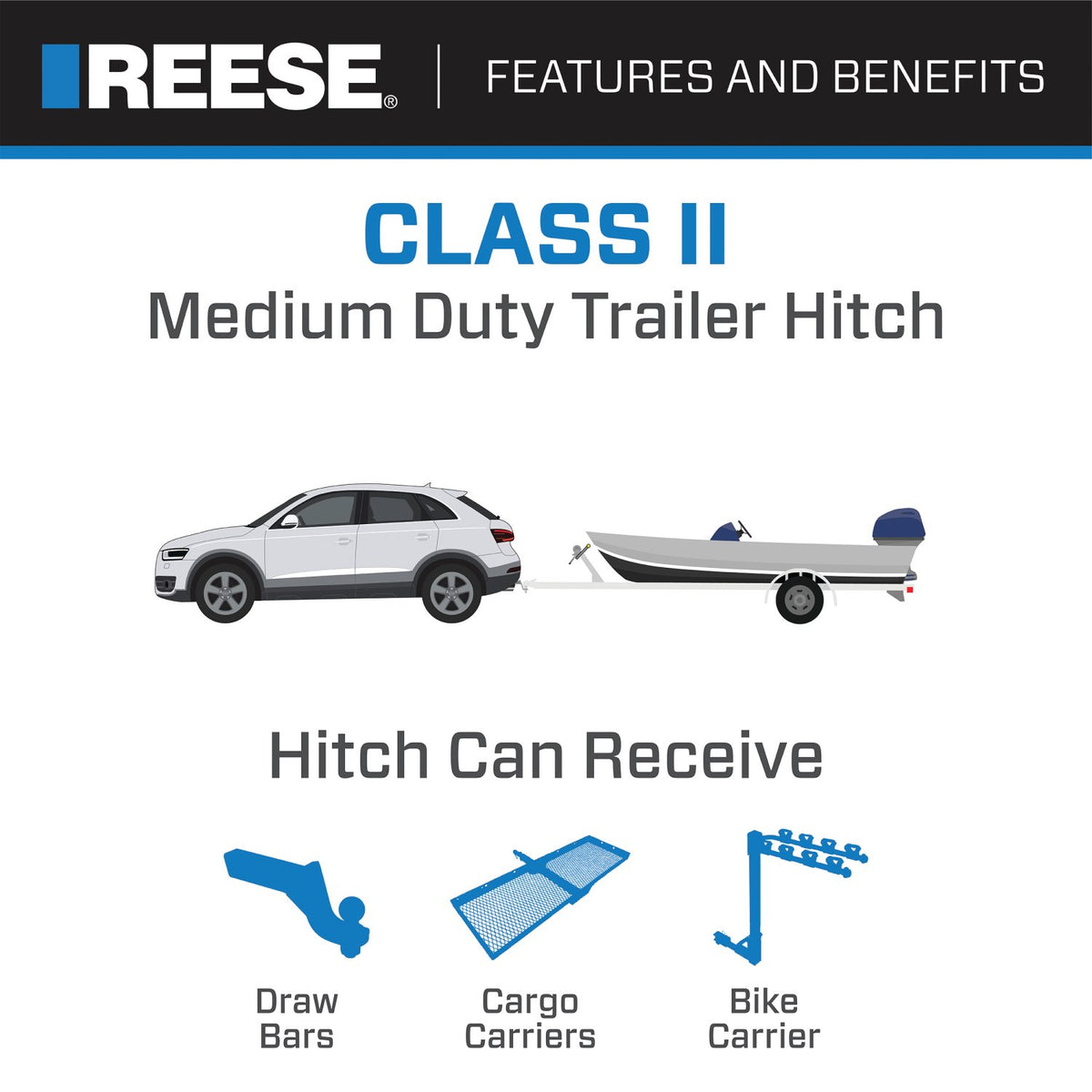 Class 2 Trailer Hitch, 1-1/4-Inch Receiver, Black R50876