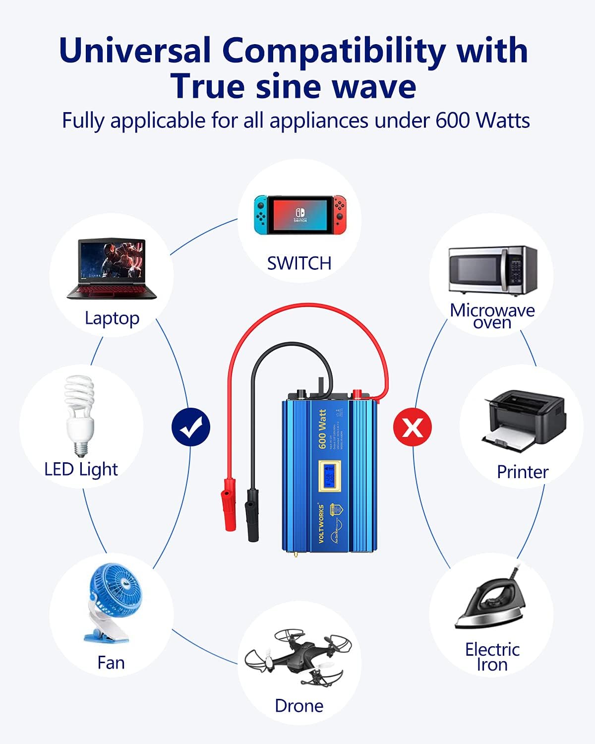 600 Watts Pure Sine Wave Power Inverter DC 12V to AC 110V 120V with USB Port & LCD Display G7590
