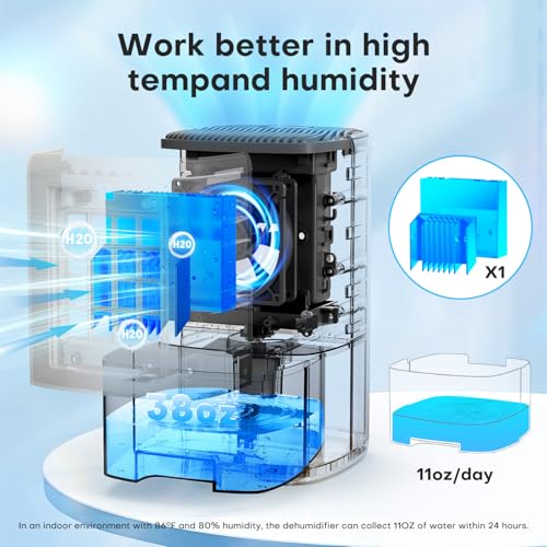 Small Quiet 38OZ Dehumidifier with Auto Shut Off H44377