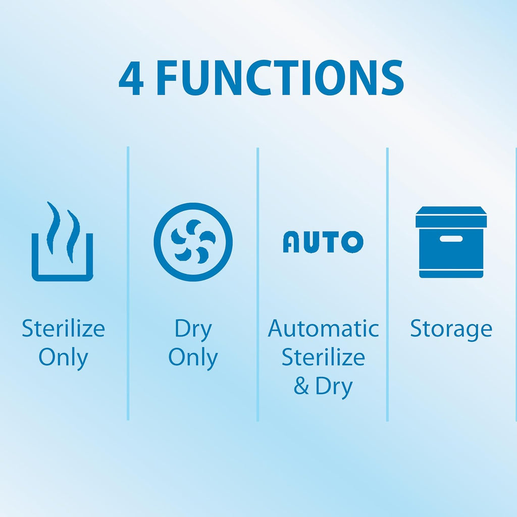 All-in-One Sterilizer and Dryer E5540