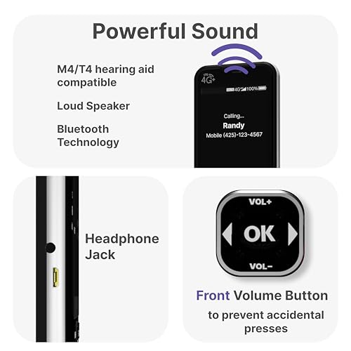 4G Unlocked Senior Cell Phone with Charging Dock Z30354