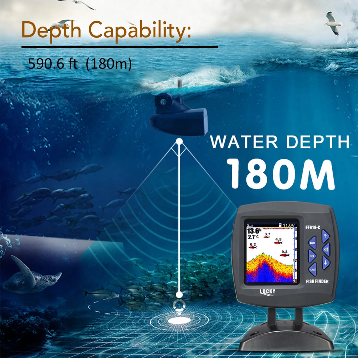 Fish Wired LCD Monitor Portable Fish Locator Camera C5747