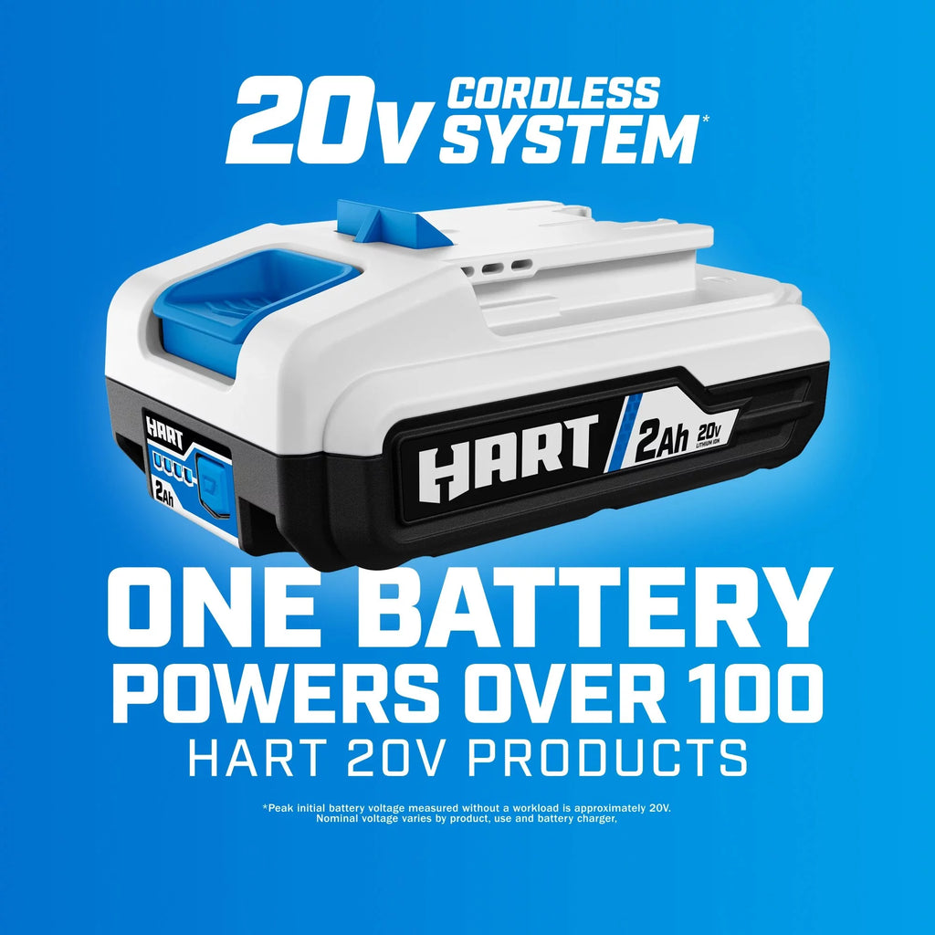 20-Volt 13-inch Push Mower Kit H157