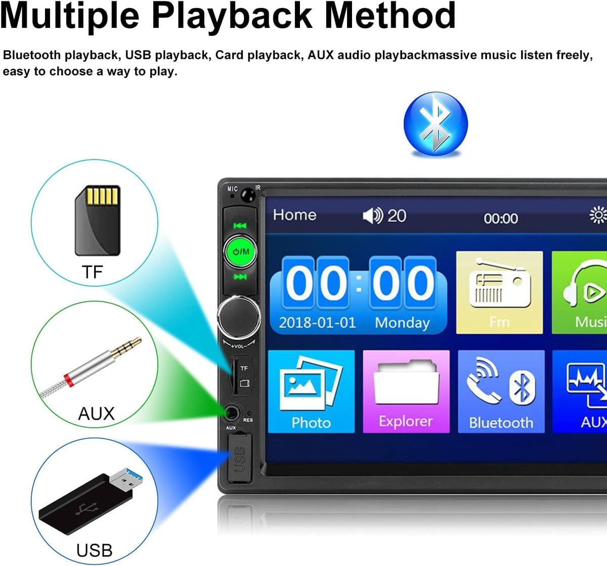 7 Inch Touchscreen Double Din Car Stereo with Bluetooth and Backup Camera U8994