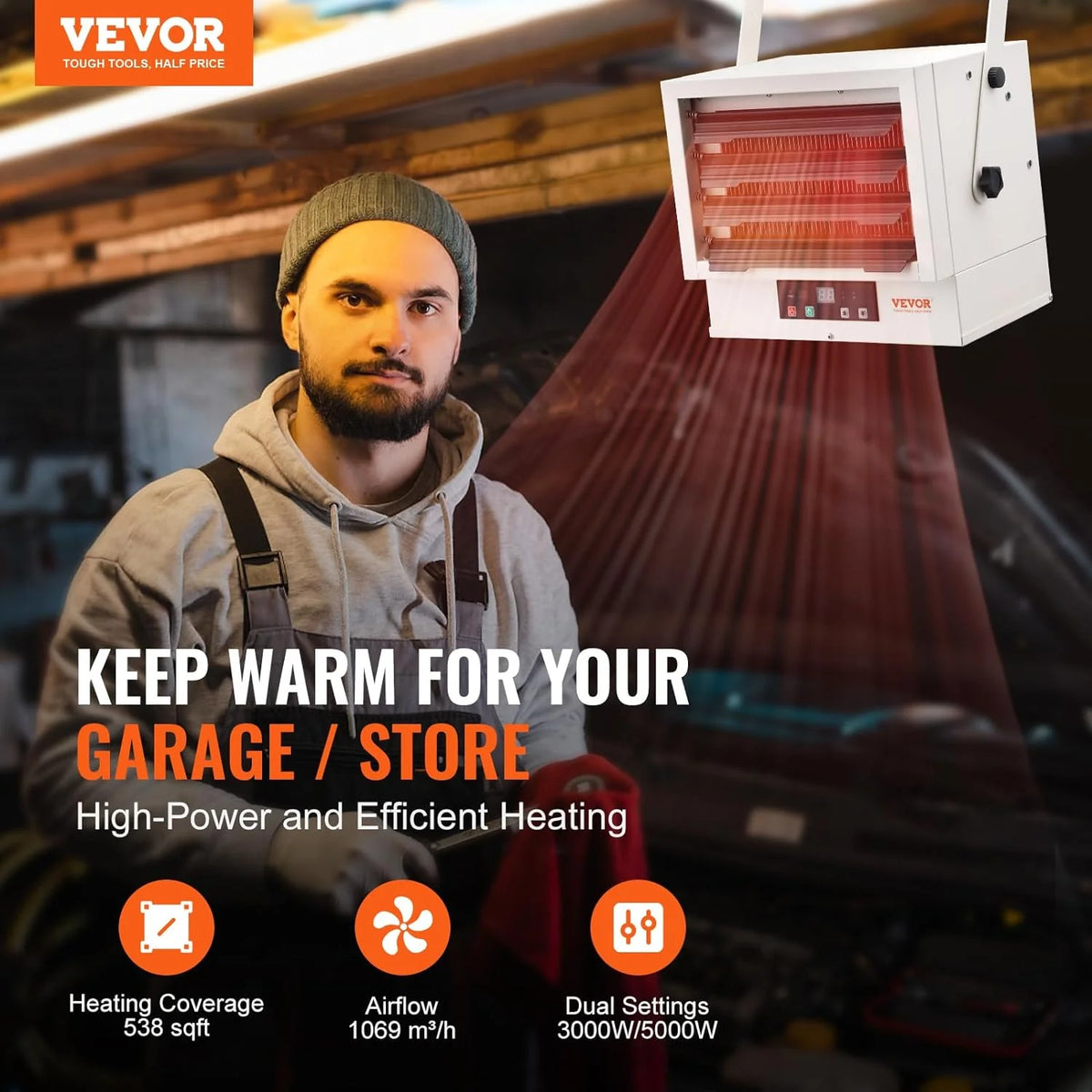 5000-Watt Digital Fan-Forced Wall/Ceiling Mount Garage Heater with Remote Control U5396
