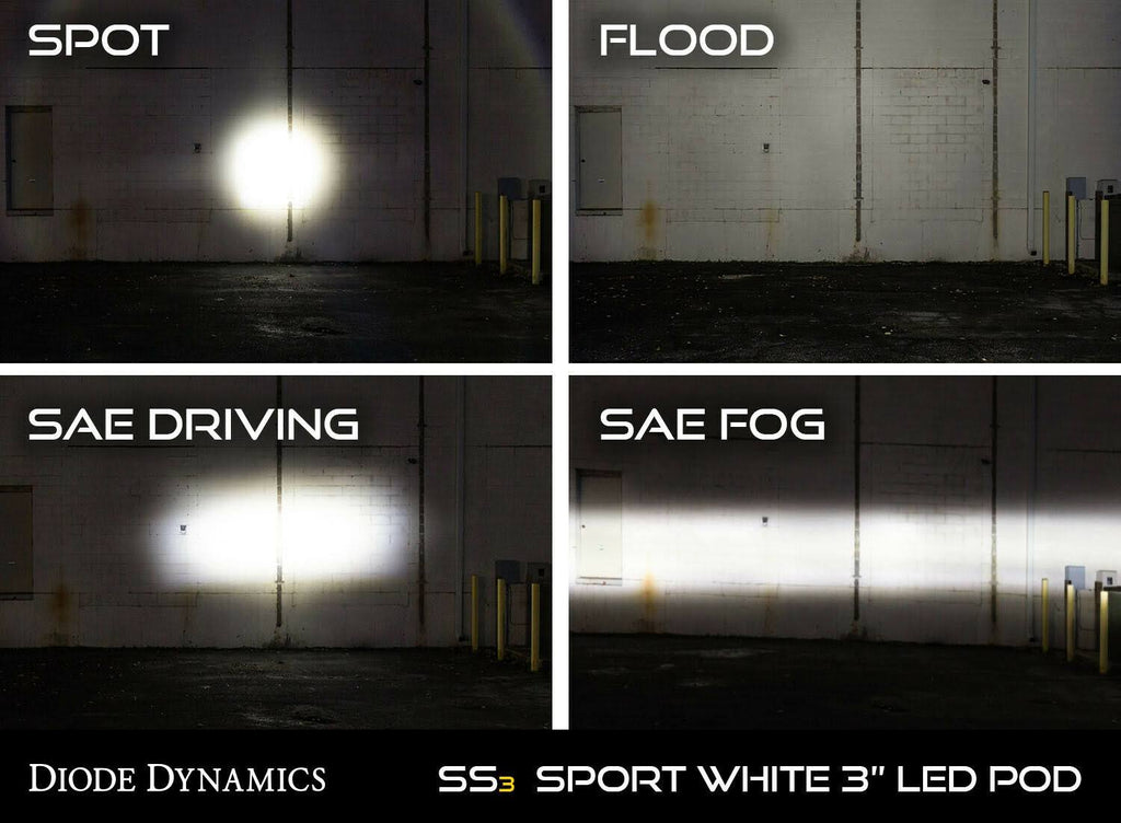 SS3 Pro Yellow SAE Fog Worklight Pair Y626