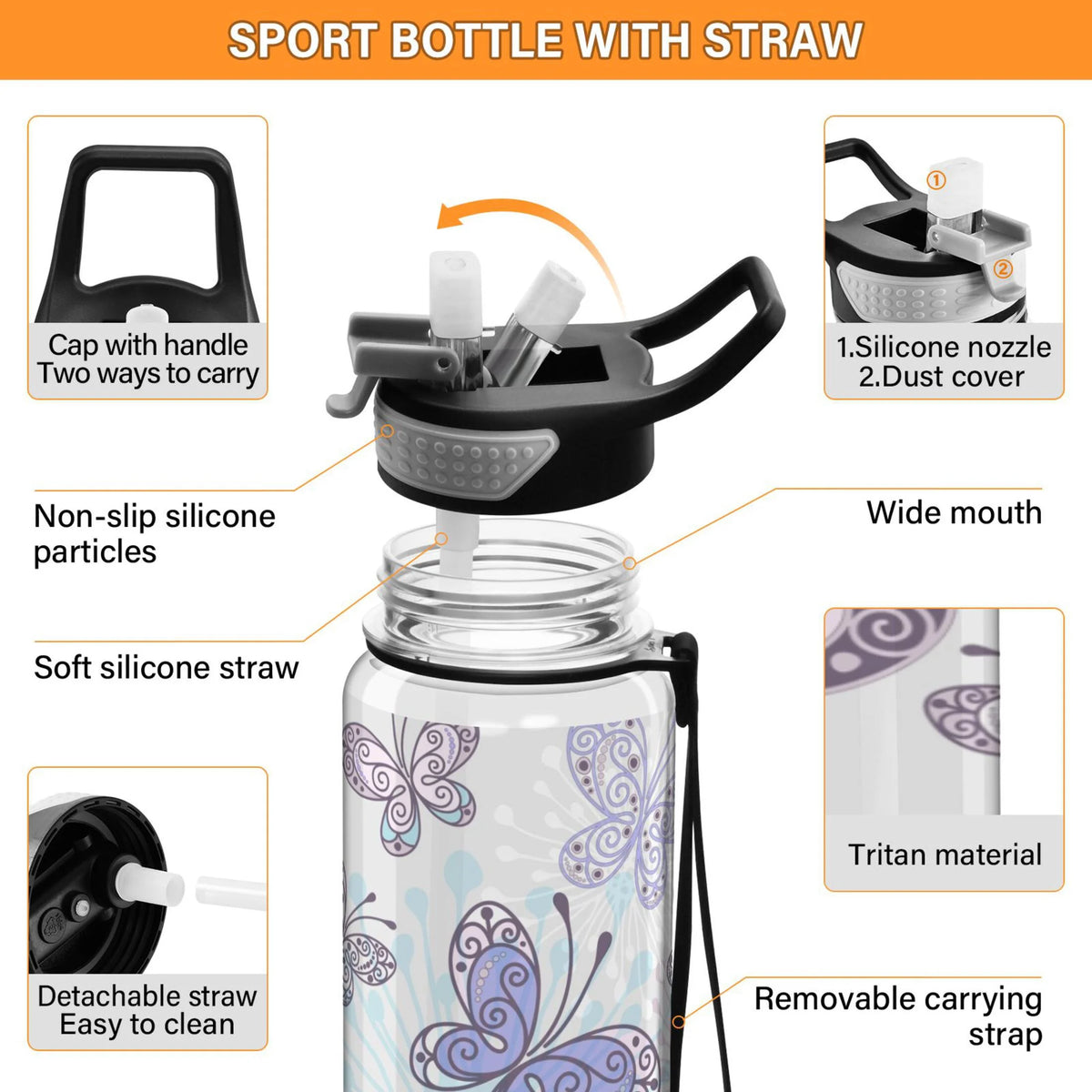 32oz Leakproof Tritan Sports Water Bottle with Straw P356