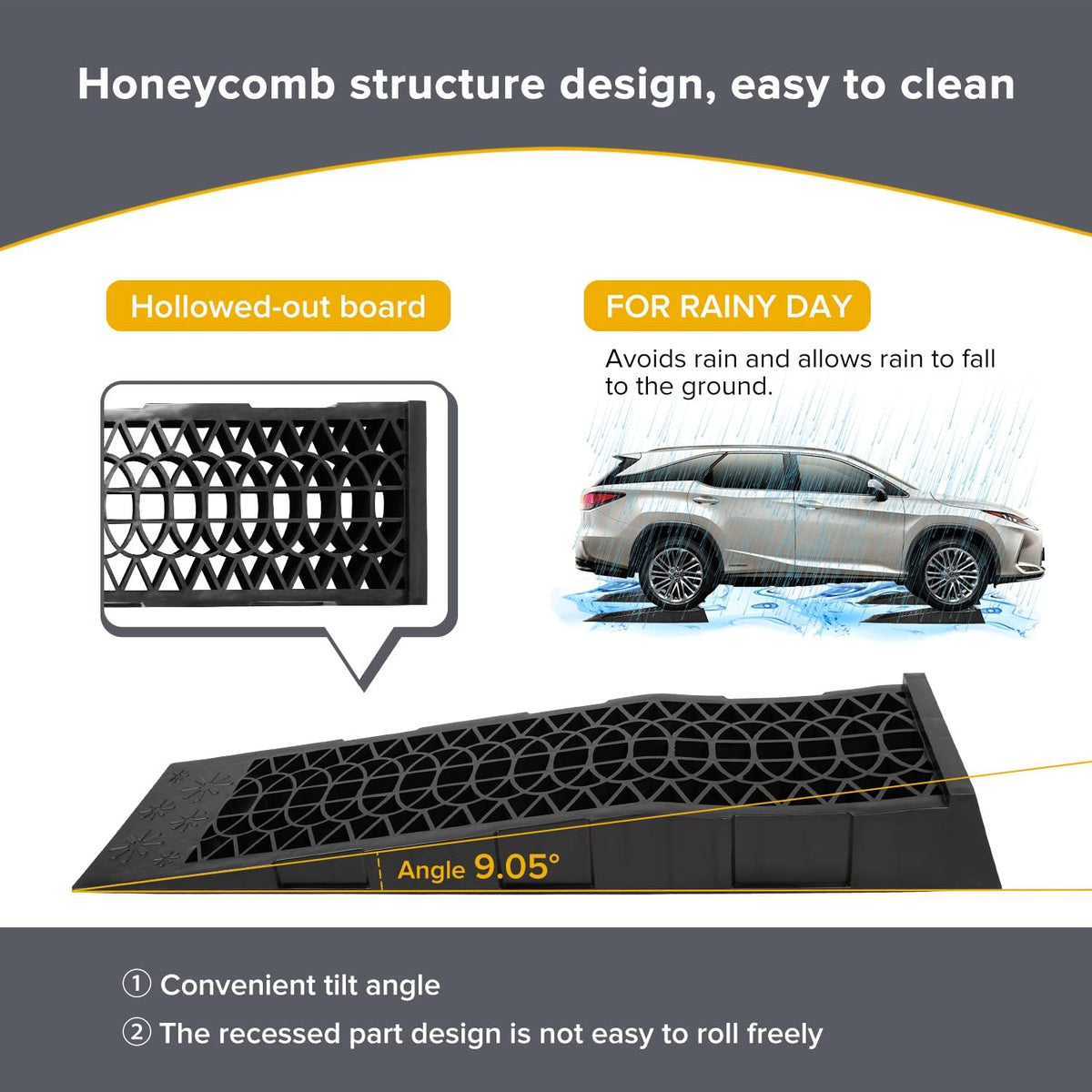 6 Ton Plastic Car Service Ramps 4 Pack S8949