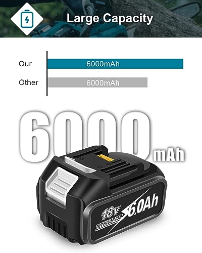 6.0Ah 4Pack Replacement 18V Battery W7421