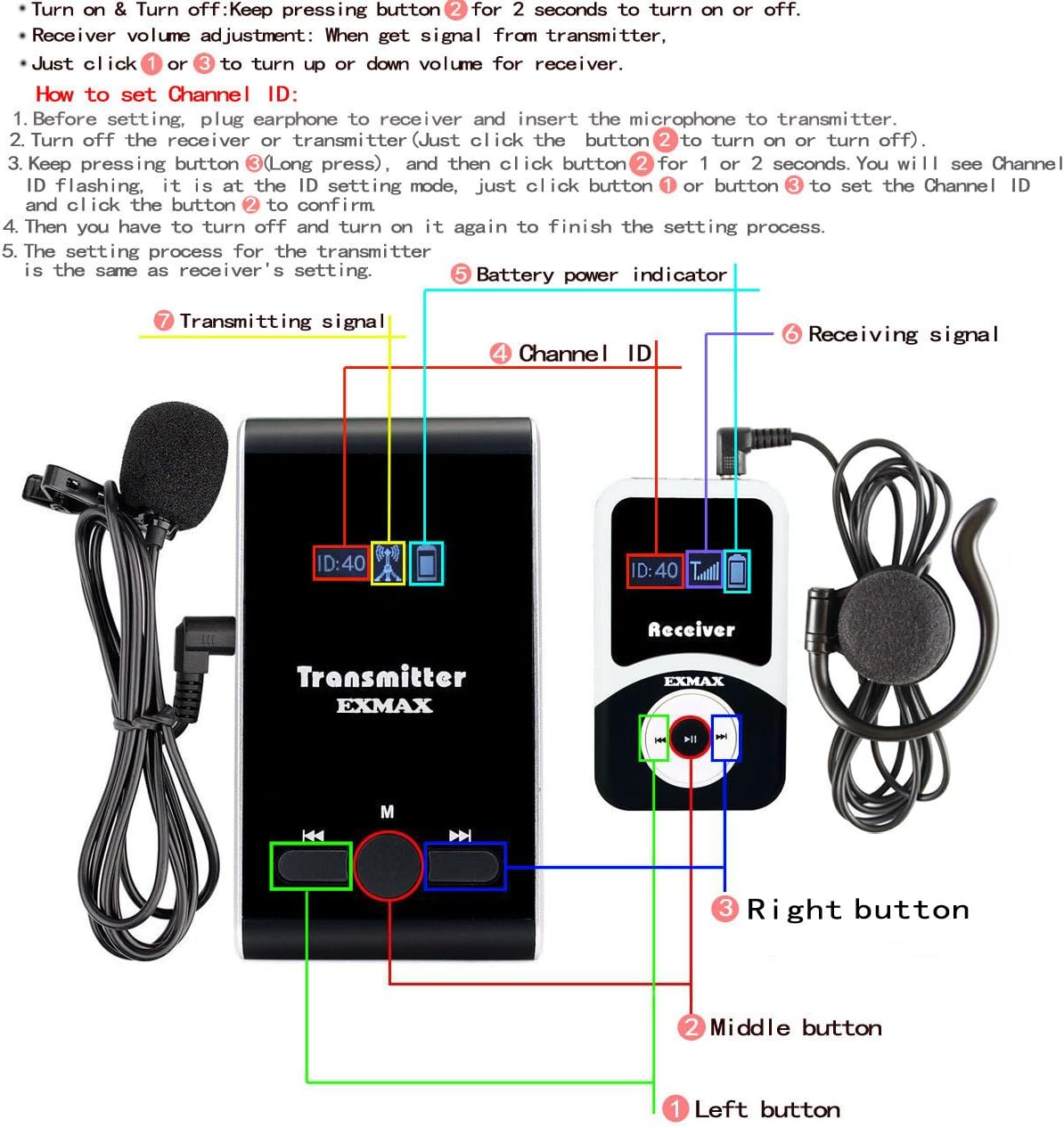Wireless Tour Guide System Microphone Earphone Headset (1 Transmitter 10 Receivers) O8601