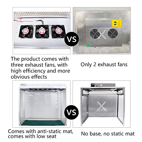 Vertical Laminar Flow Hood Clean Bench with 3 Fans P114826