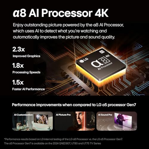 55-Inch OLED Smart TV 4K Flat Screen W48194