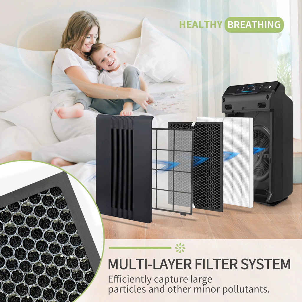 2 Sets H13 HEPA and Activated Carbon Filters L53663