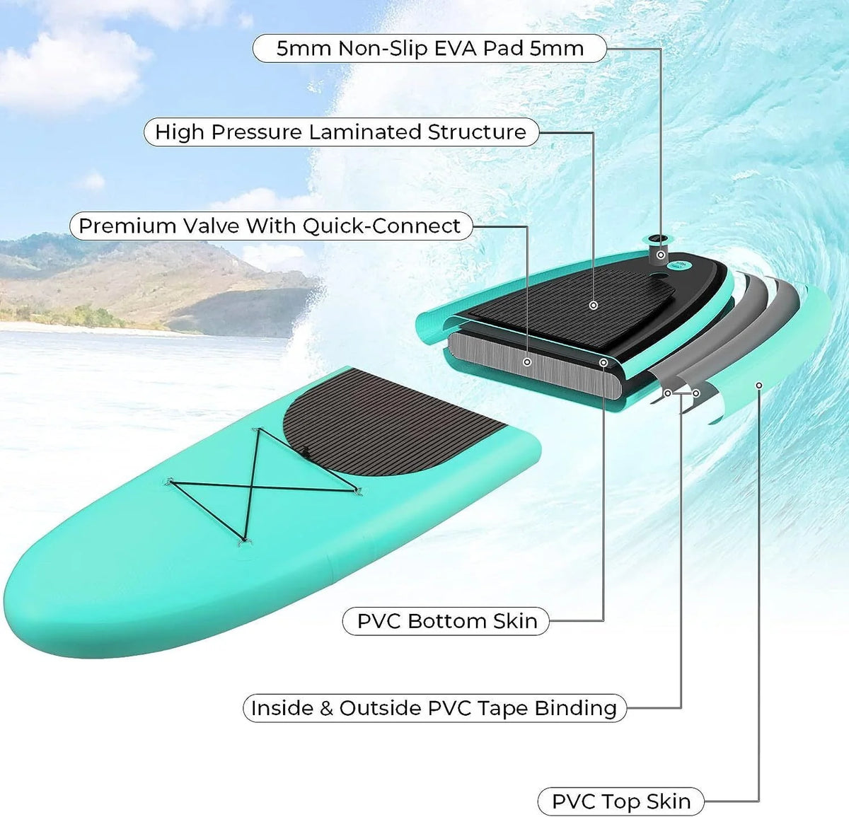 Inflatable Stand Up Paddle Board with Non-Slip Deck V4128