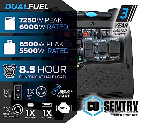 7,250-Watt Dual Fuel Inverter Generator with Remote Start W1570