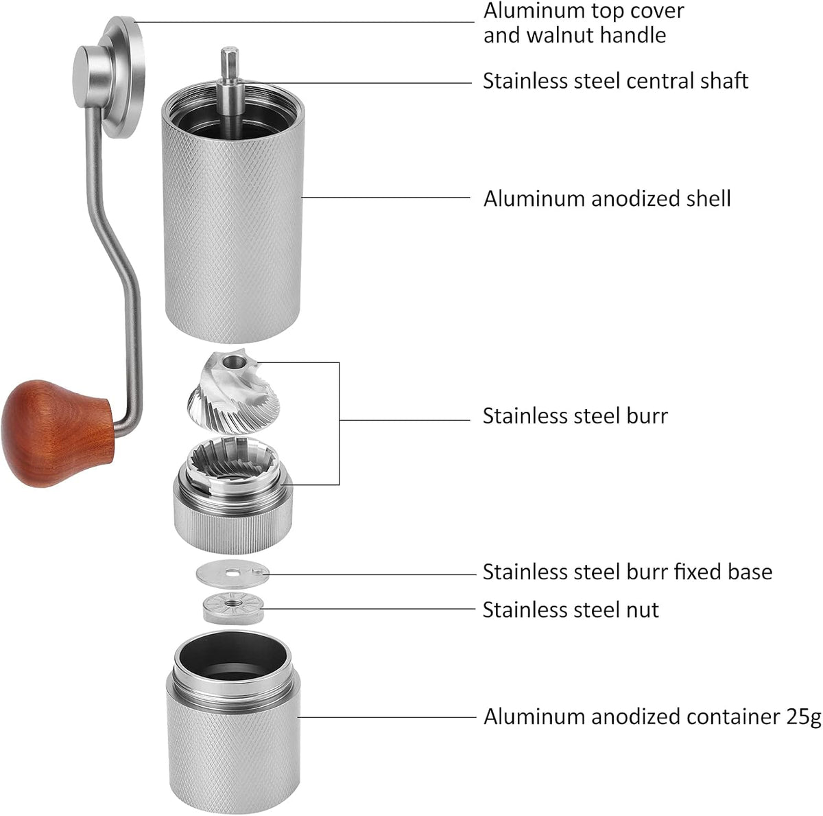 Manual Conical Stainless Steel Burr Coffee Grinder with Adjustable Grind Setting, 25g Capacity C6249