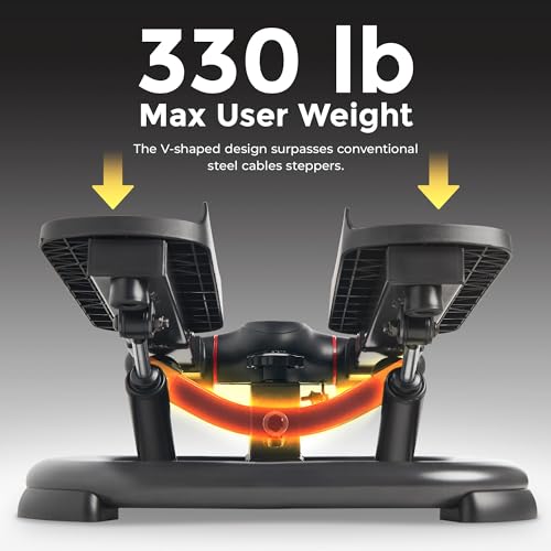 2-in-1 Power Stepper with Resistance Bands L839