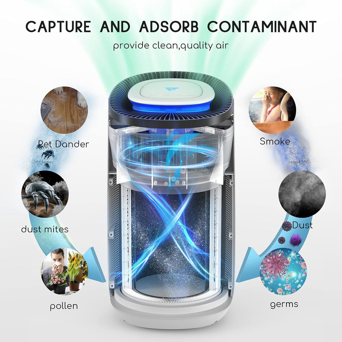 H13 Hepa Filter Air Purifier for Large Room M3570