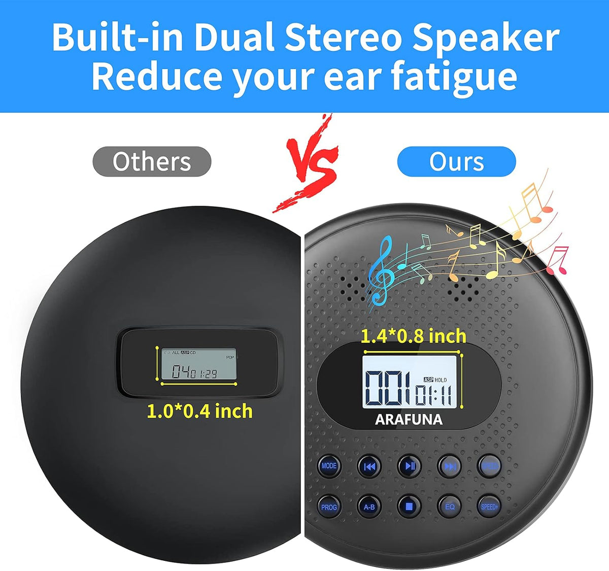 Portable CD Player with Dual Stereo Speakers and Anti-Skip Protection A311