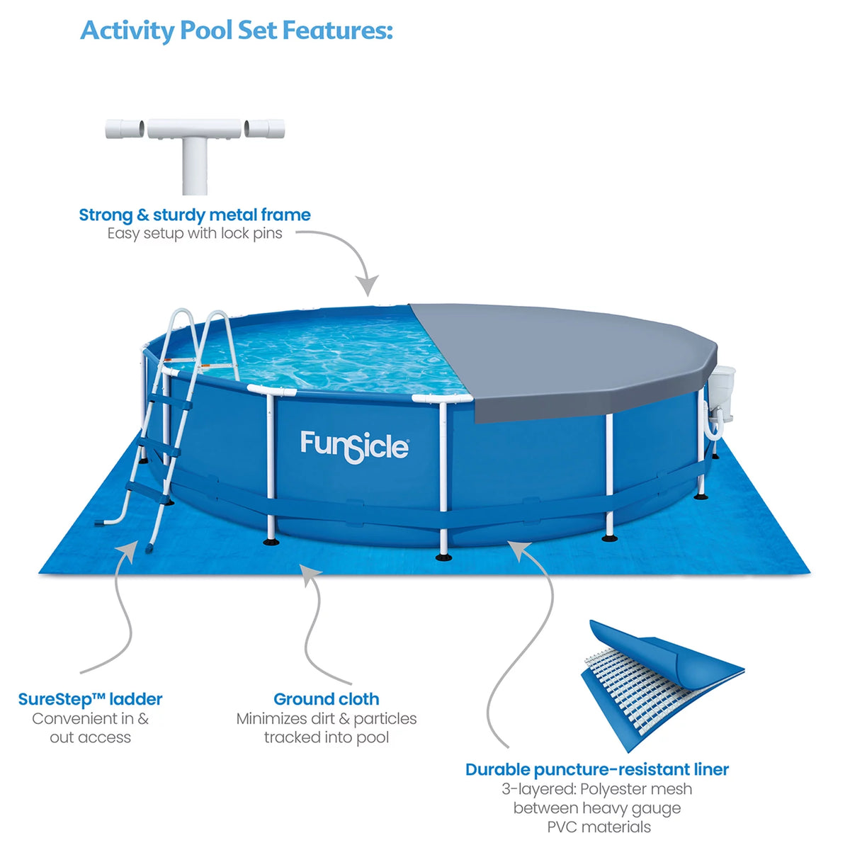 Round Frame Above Ground Swimming Pool Set K247011
