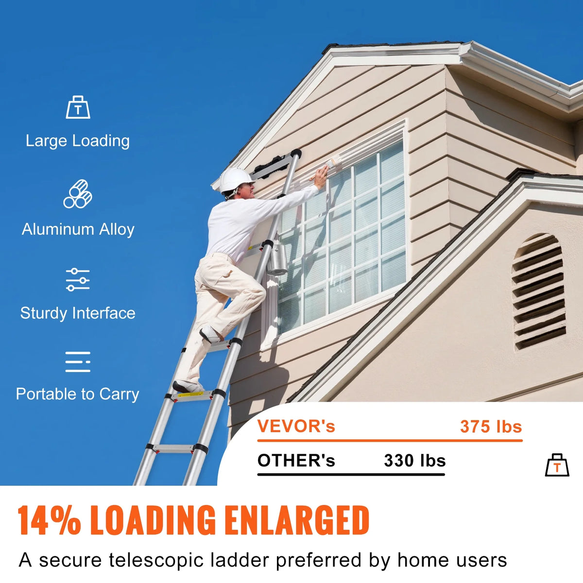10.5FT Aluminum Telescoping Ladder L127