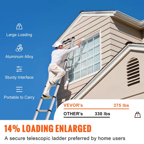 10.5FT Aluminum Telescoping Ladder L127