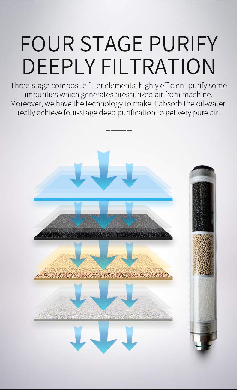 30Mpa High Pressure Air Filter External Oil-Water Separator Two Stage Filtration N98374