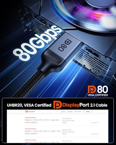 80Gbps DisplayPort 2.1 Cable 6.6FT U31963