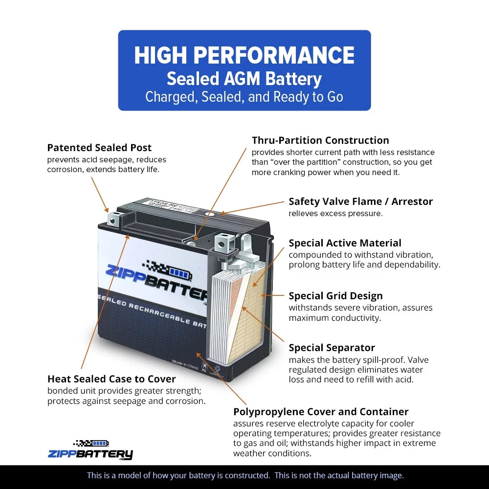 12 Volt 10 Ah 180 CCA Motorcycle Battery M59320