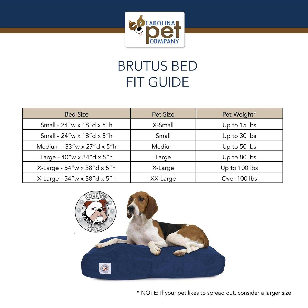 Chew Resistant Pet Bed H323860