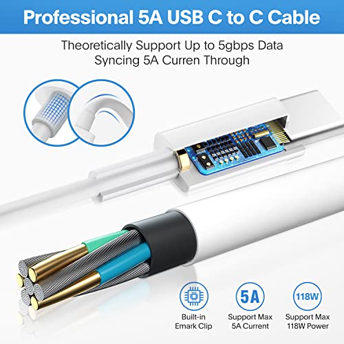 118W USB C Charger with Cable Q92034