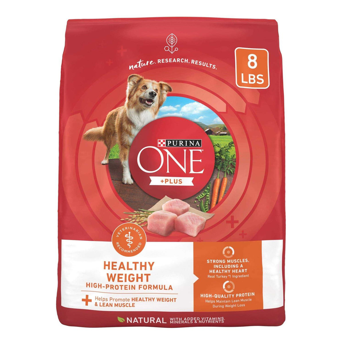 Healthy Weight Dry Dog Food Y8102