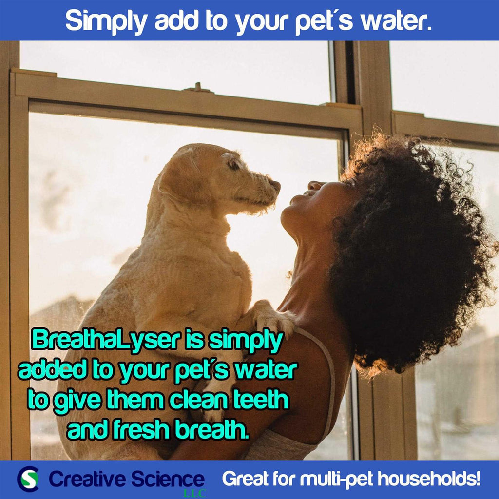 Breathalyser Water Additive R417591