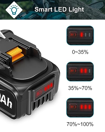 6.0Ah 4Pack Replacement 18V Battery W7421