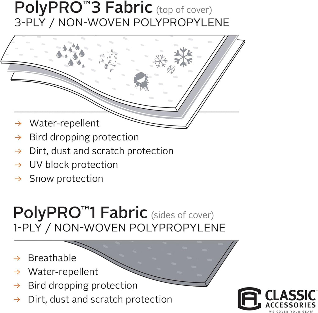 Teardrop Trailer Cover, Fits 12' - 15'L, 7'W F401195