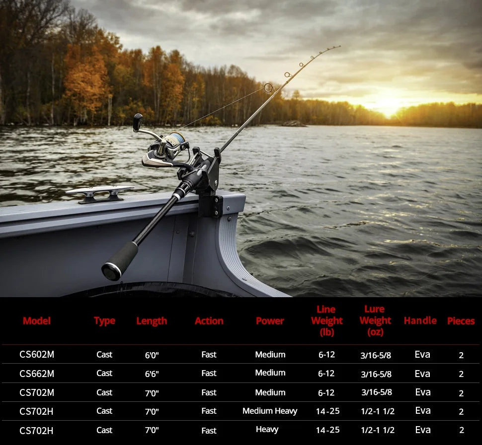 6'6" 2 pieces fast light spinning fishing rod J557