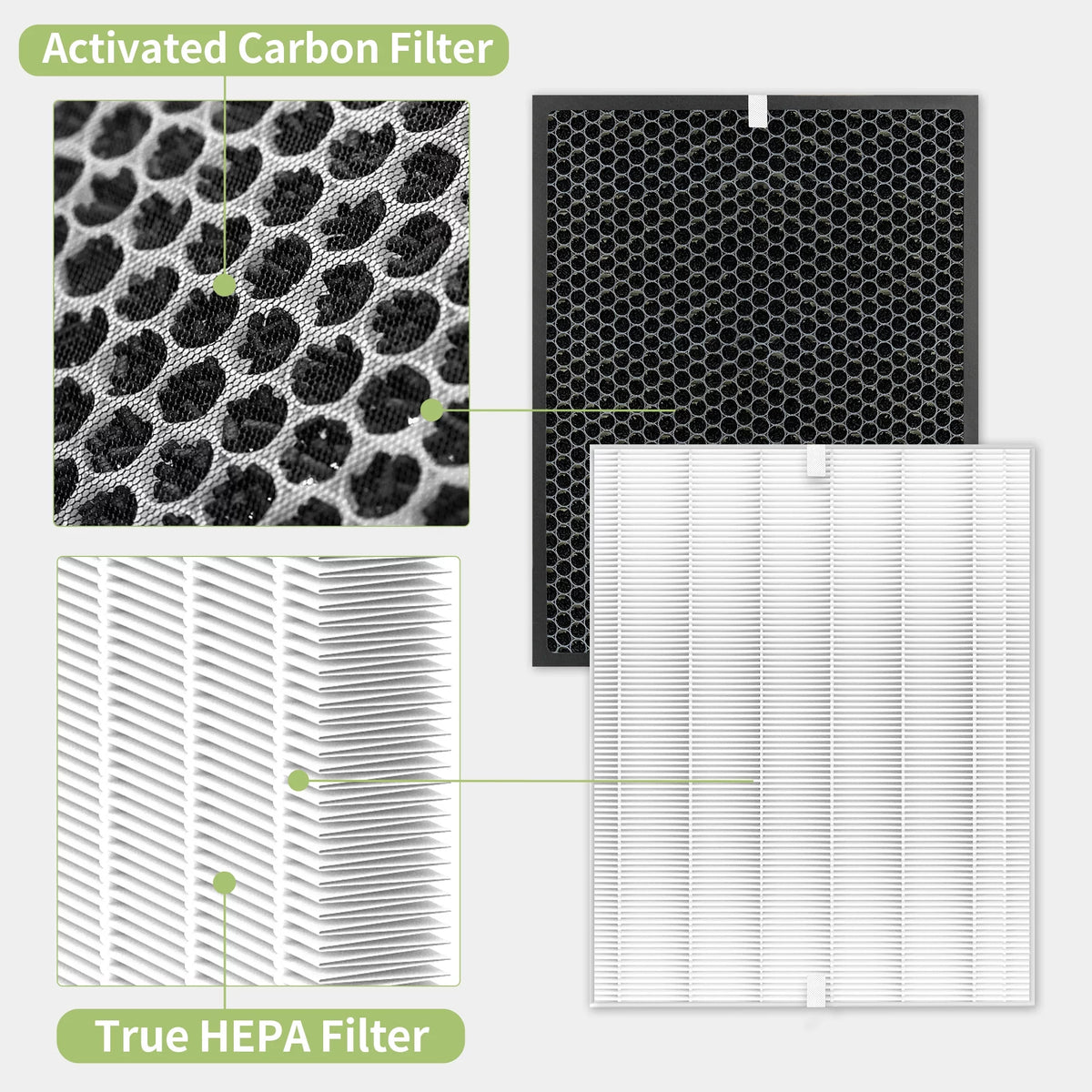 2 Sets H13 HEPA and Activated Carbon Filters L53663