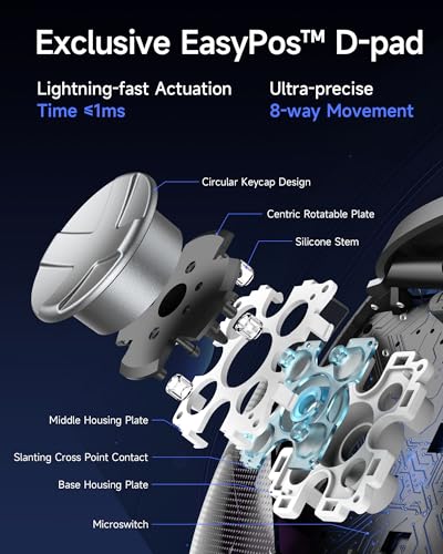Wireless Gaming Controller with Charging Dock C163