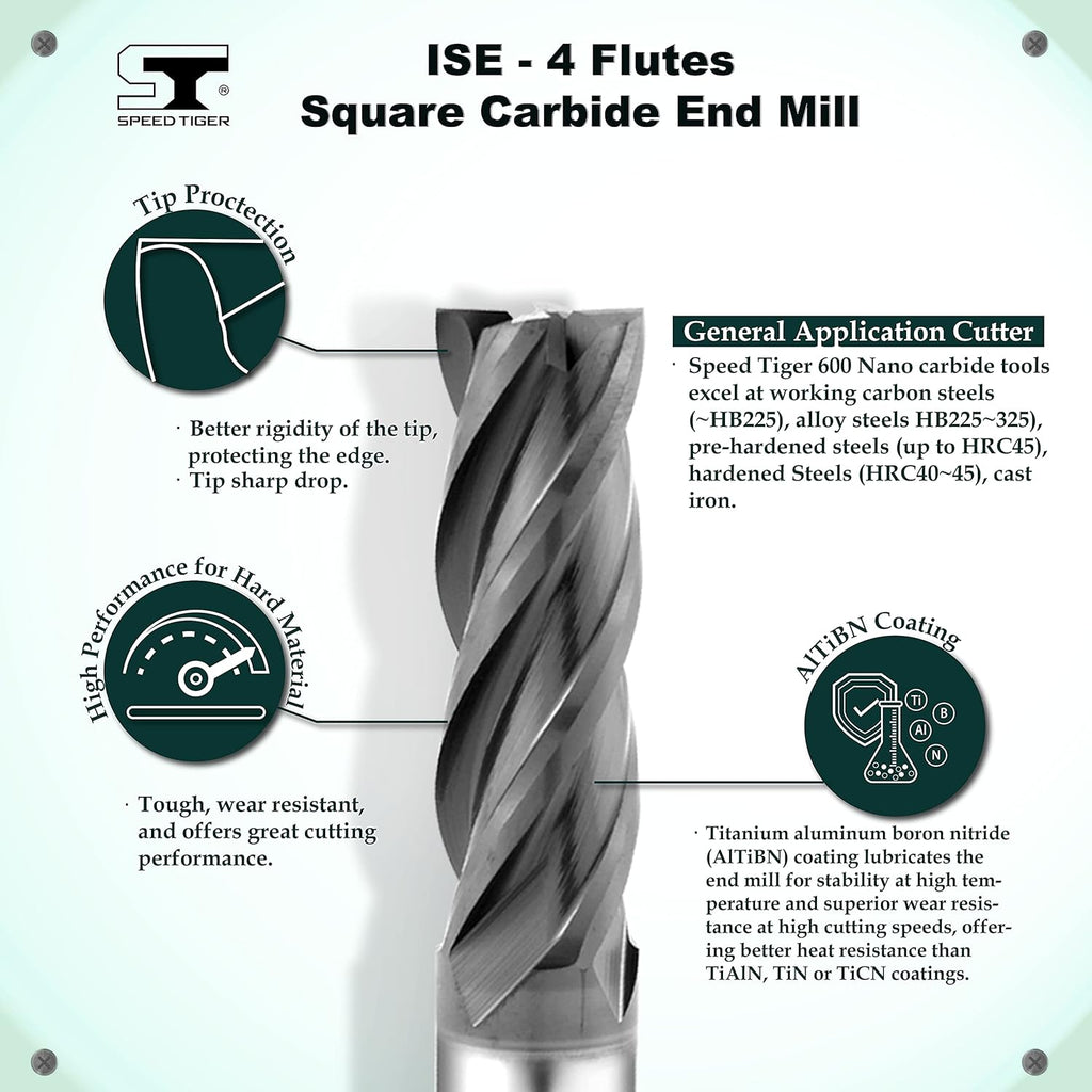 Carbide Square End Mill 4 Flute 5 Pieces 1/2 P2174