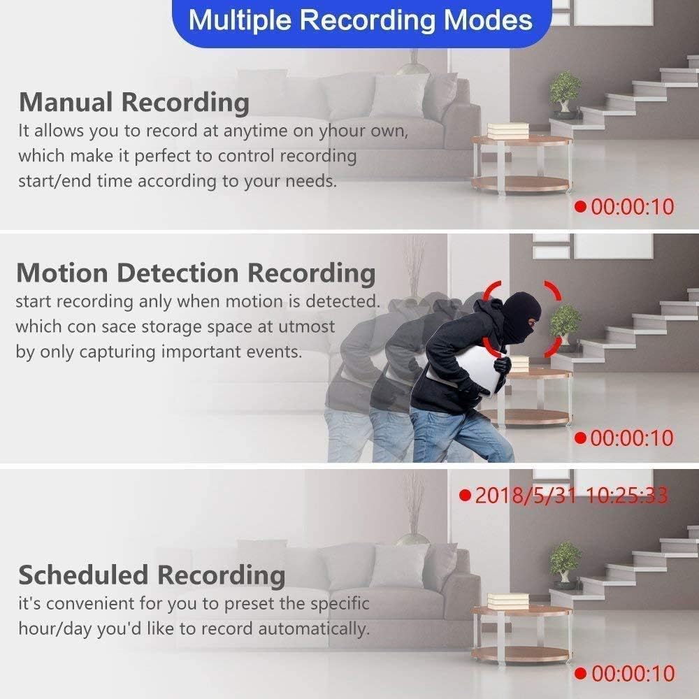 8 Channel 5MP CCTV Security Camera System with 8 Cameras N2029