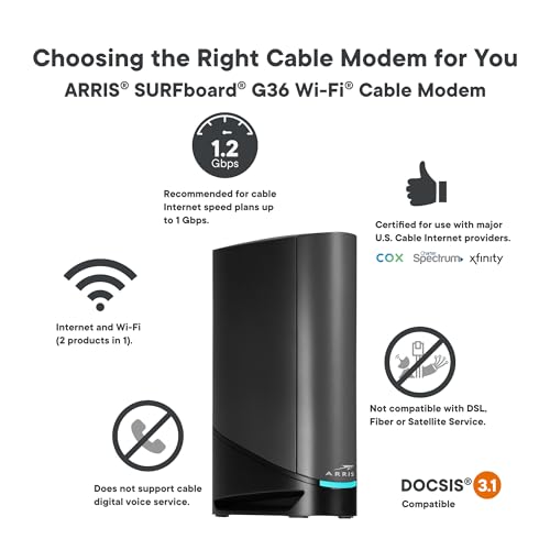Cable Modem Router Combo DOCSIS 3.1 Gigabit WiFi 6 AX3000 B2042