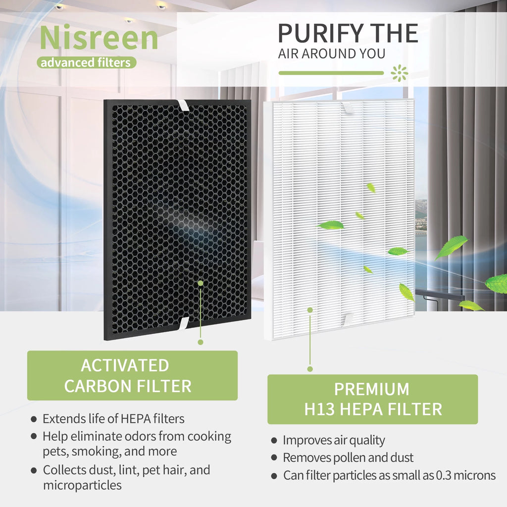 2 Sets H13 HEPA and Activated Carbon Filters L53663