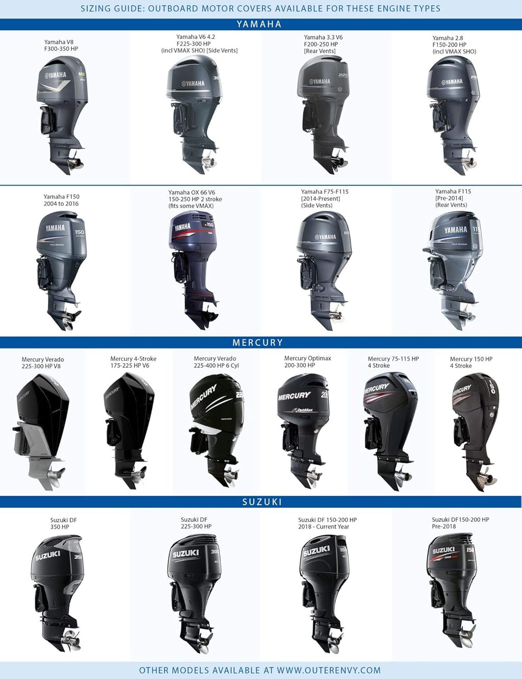Blue Digital Camo Outboard Motor Cover S475