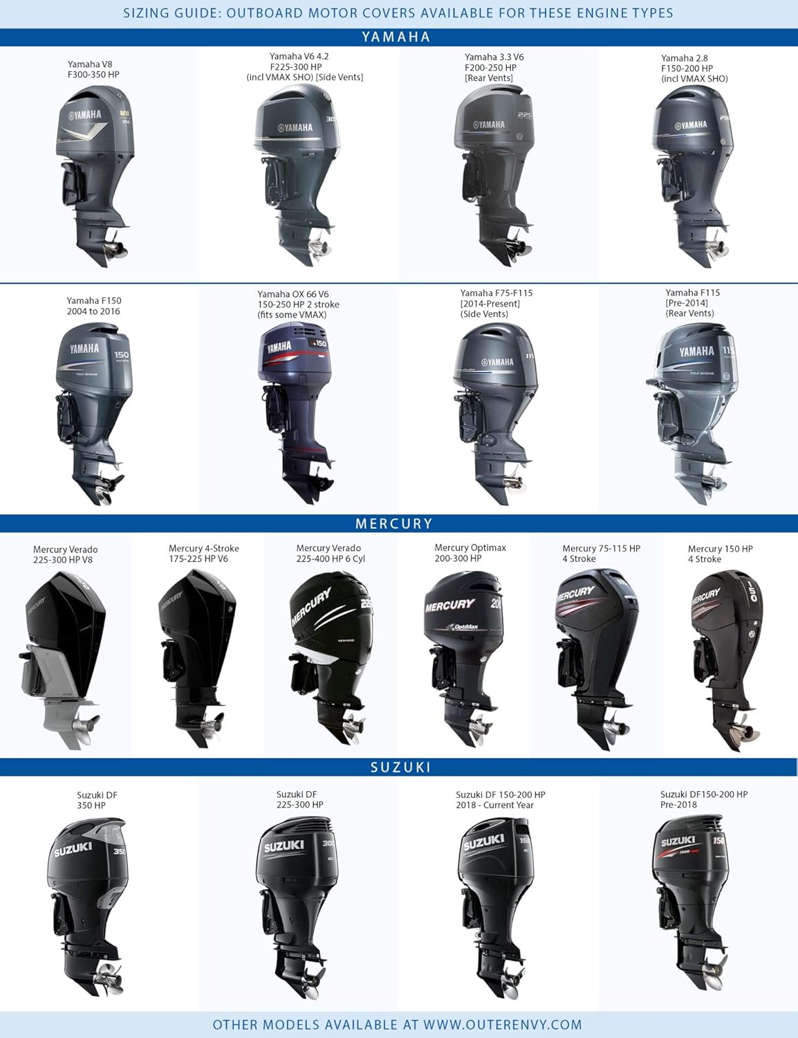 Blue Digital Camo Outboard Motor Cover S475