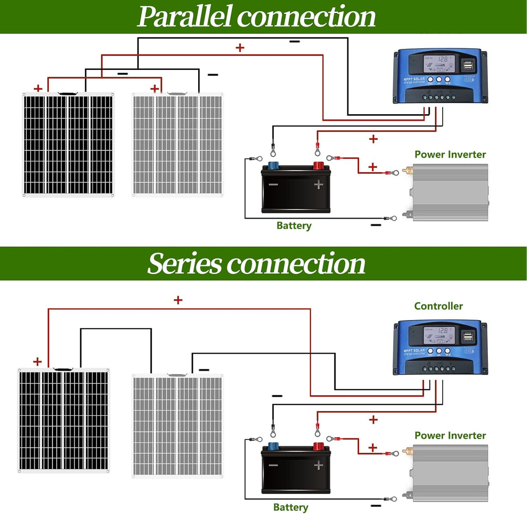 100W 12V Monocrystalline Flexible Solar Panel Q4279