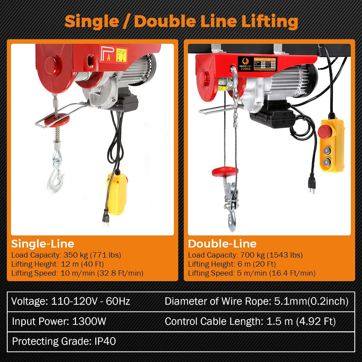 2200lbs 1500lbs Electric Hoist Winch Overhead Engine Lift 110-120 Volt with Remote Control E2662